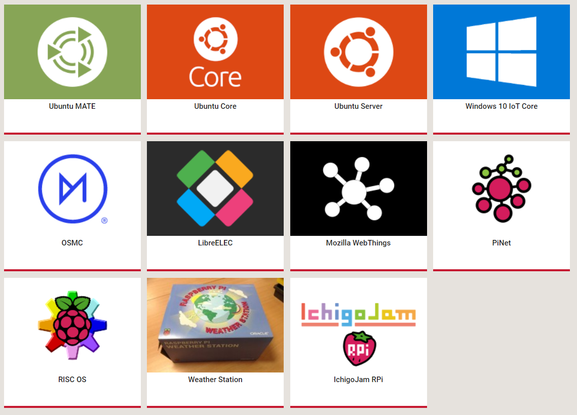 Raspberry Pi Distros